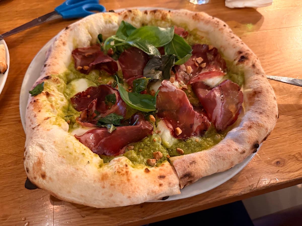 Pizza Project